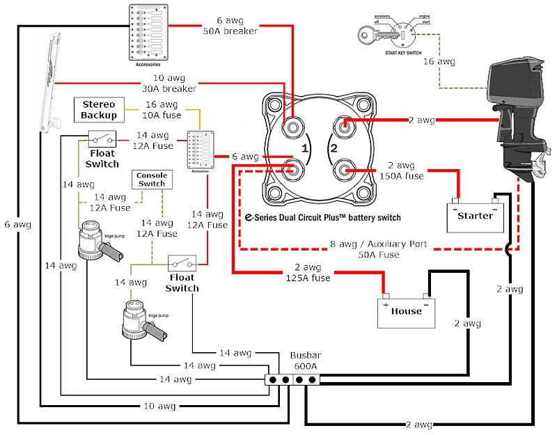 [DIAGRAM] Basic Boat Wiring Diagram For Marine FULL Version HD Quality